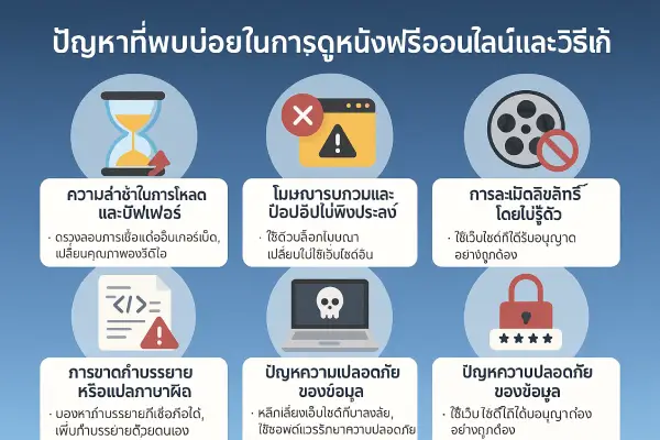 Common-Problems-in-Watching-Free-Movies-Online-and-How-to-Solve-Them-movie2ufree.com_