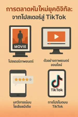 Marketing-New-Movies-in-the-Digital-Age-movie2ufree.com_-From-Posters-to-TikTok.