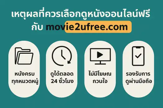 Here-are-some-reasons-why-you-should-choose-to-watch-free-movies-online-with-movie2ufree.com_